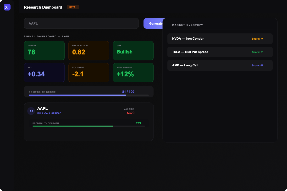 XORI-1 signal dashboard with 16 scored signals